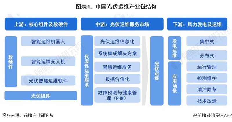 太阳能电池是如何工作的呢?这背后有着怎样的能量转换过程?让我们一起揭开这一绿色能源的秘密。